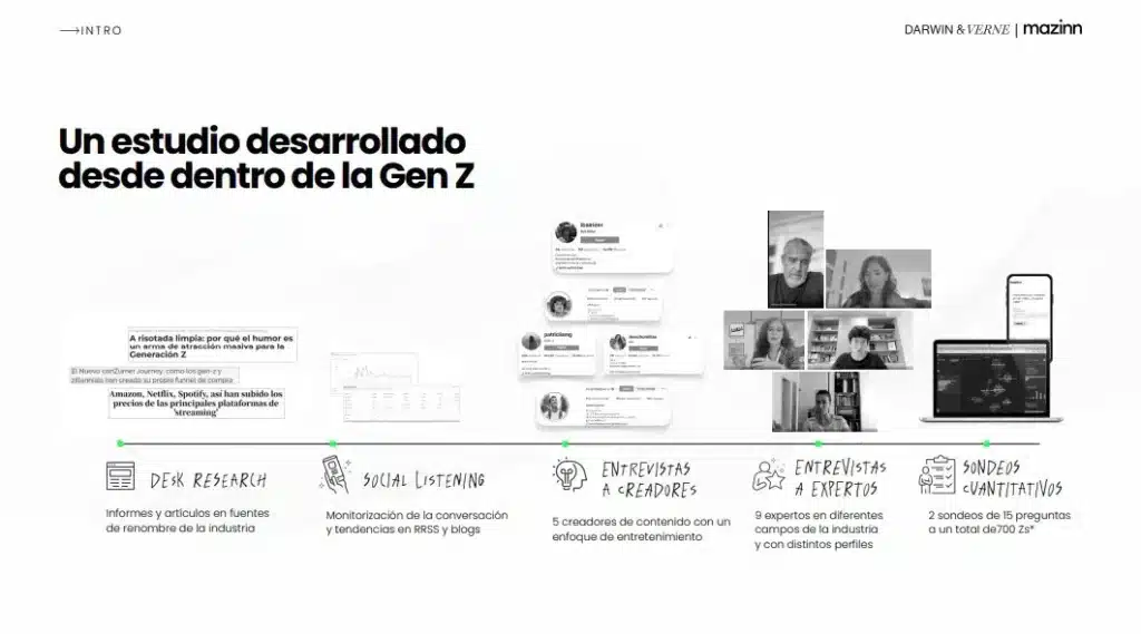 ScreenENT5